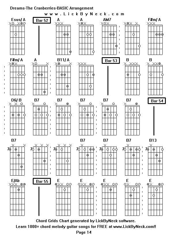 Chord Grids Chart of chord melody fingerstyle guitar song-Dreams-The Cranberries-BASIC Arrangement,generated by LickByNeck software.